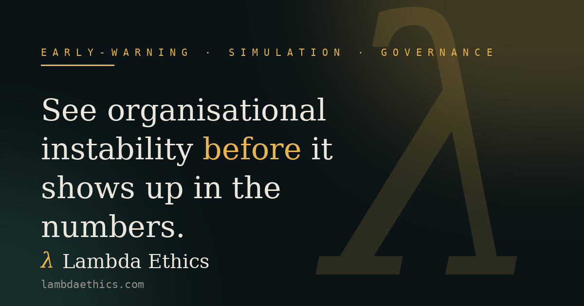 lambda number at mary bilbo blog Images High Quality... Lambda Ethics — See organisational instability before it shows up in ...